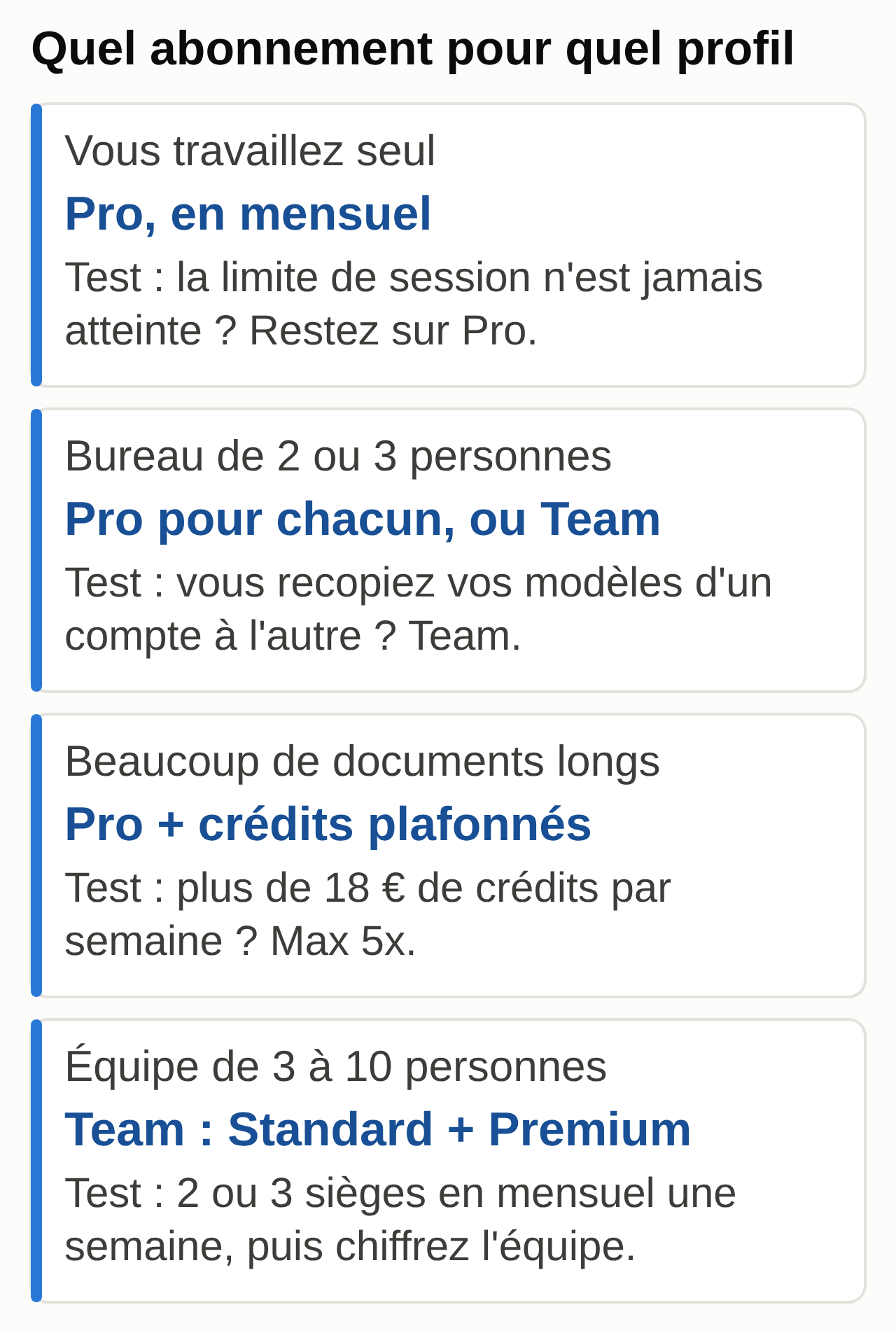 Schéma : quatre profils, la formule Claude conseillée pour chacun et le test d'une semaine qui confirme le choix.
