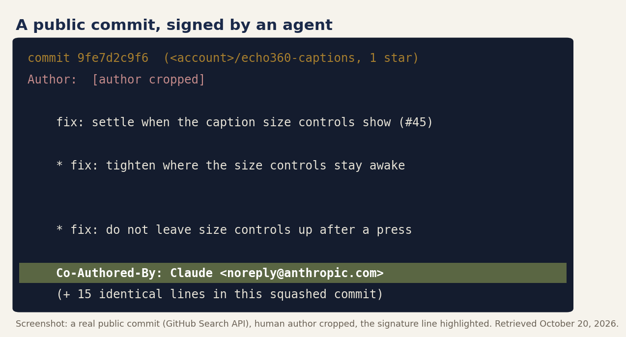Screenshot of a public GitHub commit: a small fix in a one-star repository, with the line Co-Authored-By: Claude highlighted at the bottom.