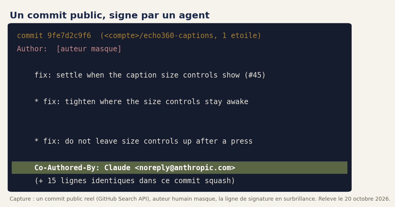 Capture d'un commit GitHub public : un petit correctif dans un dépôt à une étoile, avec la ligne « Co-Authored-By: Claude » surlignée en bas.