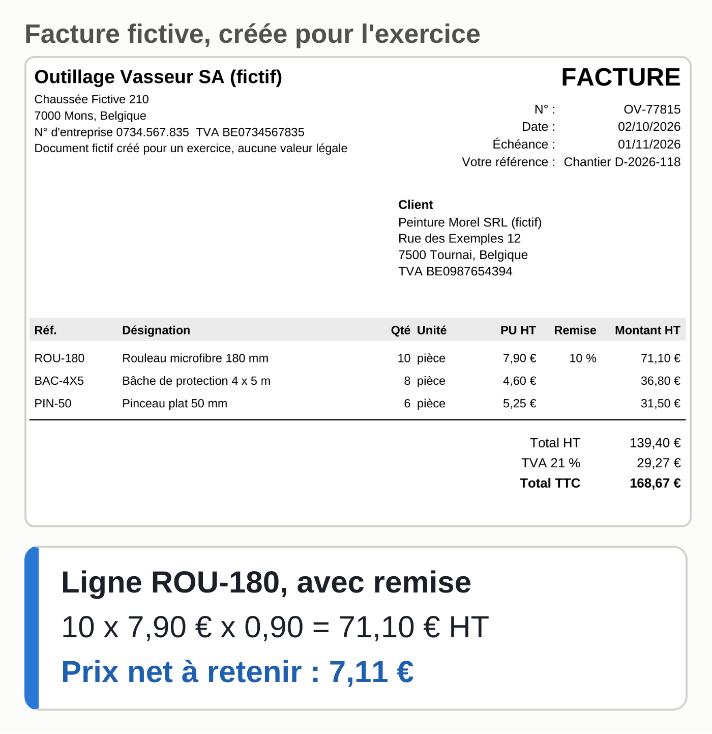 Facture fictive d'Outillage Vasseur : trois lignes, rouleau microfibre avec 10 % de remise, bâche et pinceau, total HT 139,40 euros, TVA 21 % 29,27 euros, total TTC 168,67 euros.
